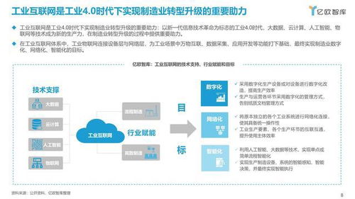 2021年中國工業(yè)軟件行業(yè)研究報(bào)告 應(yīng)用軟件服務(wù)驅(qū)動(dòng)先進(jìn)制造業(yè)升級(jí)
